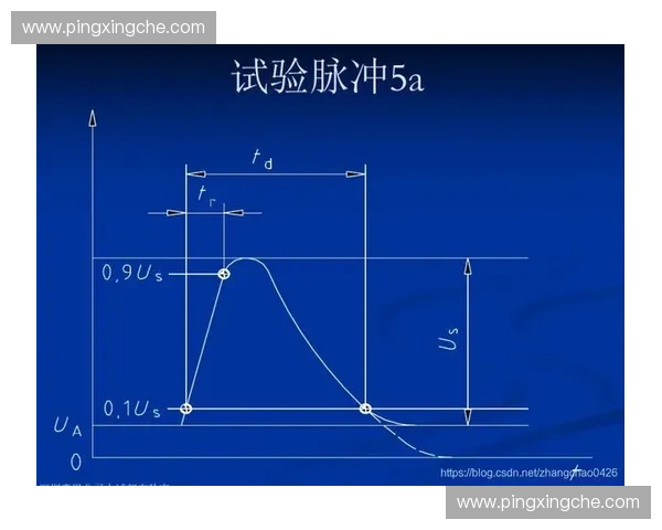 智能算法驱动的全程沉浸式足球比赛对战模拟系统设计与实现研究案