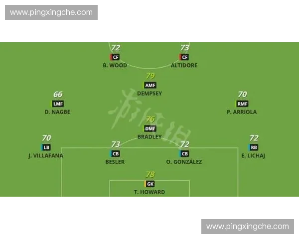 围绕足球比赛实战能力全面提升的系统化科学训练策略研究方法路径