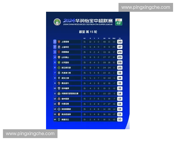 2025年亚洲足球冠军联赛完整赛程解析及各队晋级前景预测
